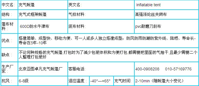 充气帐篷是什么