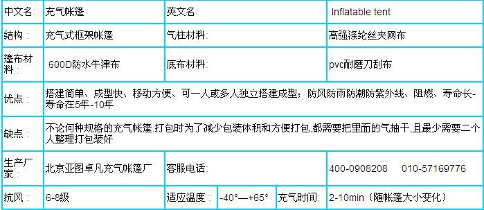 充气帐篷是什么