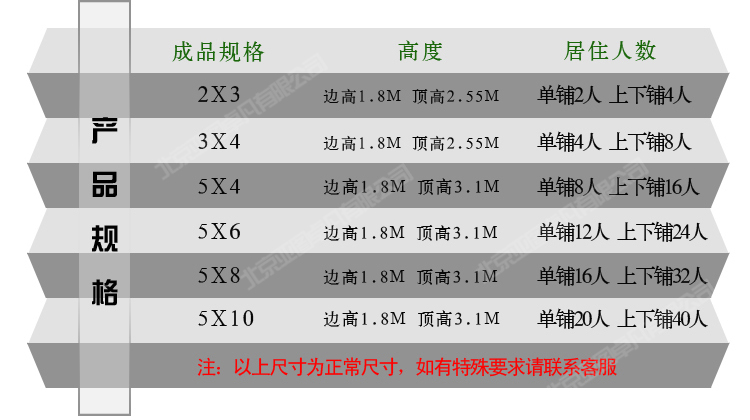 内蒙古施工帐篷规格