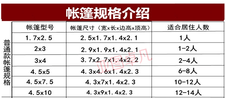 民用帐篷